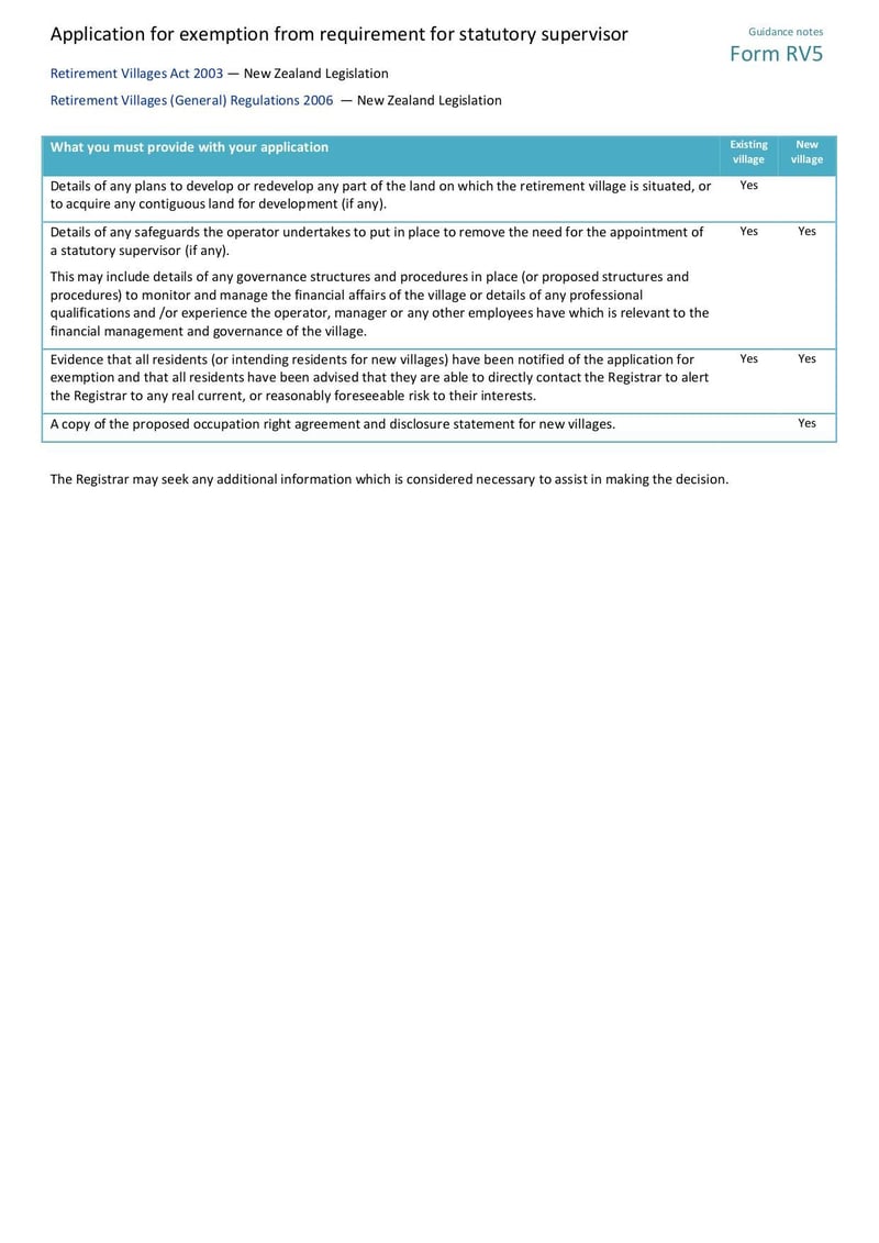 Large thumbnail of Form RV5 - Jan 2023