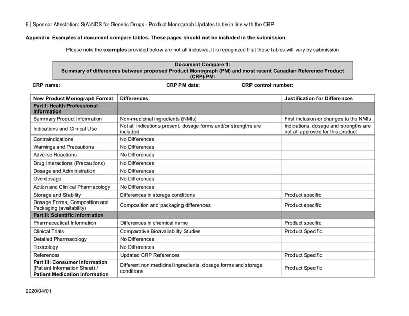 Large thumbnail of Sponsor Attestation S(A)NDS for Generic Drugs - Apr 2020