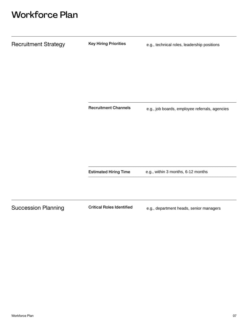Workforce Planning Template for tracking staffing needs and forecasting talent gaps