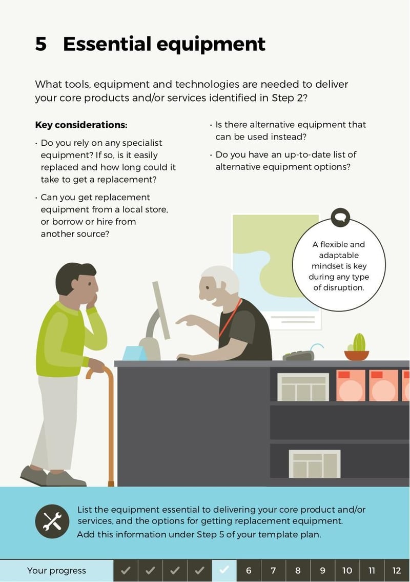 Large thumbnail of Business Continuity Plan Guide - Nov 2021