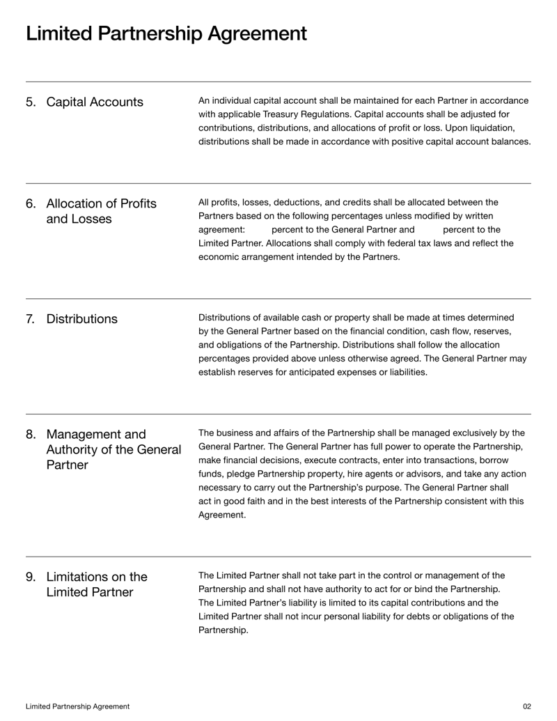 Limited Partnership Agreement outlining formation terms, partner roles, contributions and profit allocations