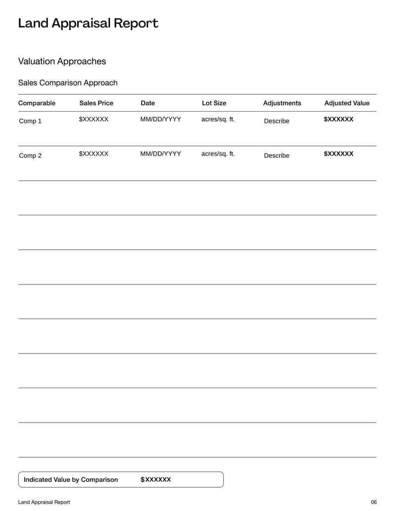 Land Appraisal Report Template helps assess the value of a land parcel for purchase, sale, or development decisions