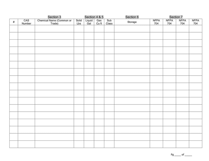 Large thumbnail of Hazardous Materials Inventory Statement - Oct 2017