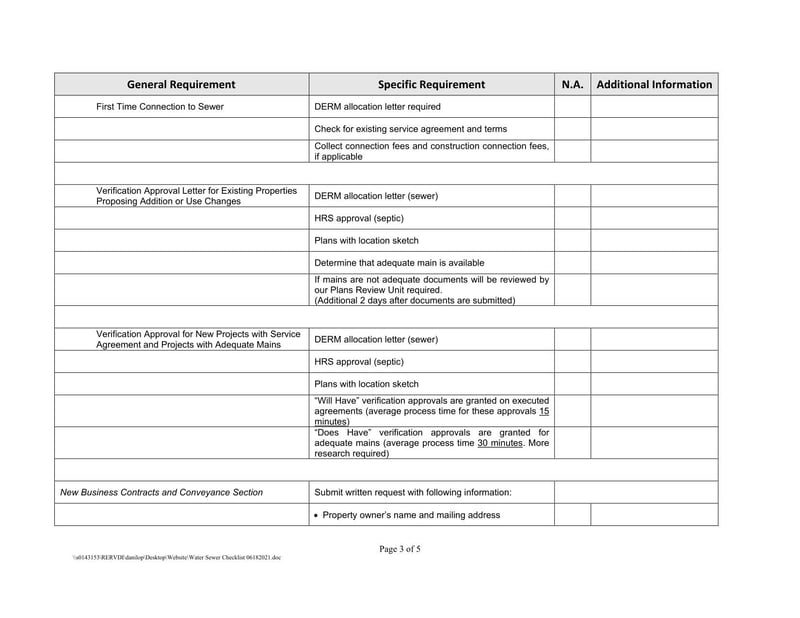 Large thumbnail of Miami-Dade Plan Review Checklist