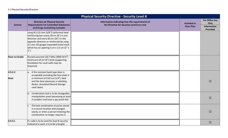 Large thumbnail of Physical Security Directive - Security Level 8 - Aug 2021