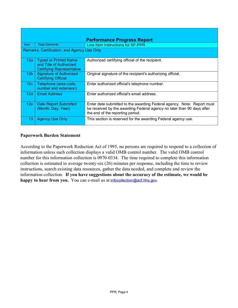 Large thumbnail of Form SF-PPR Performance Progress Report - May 2008