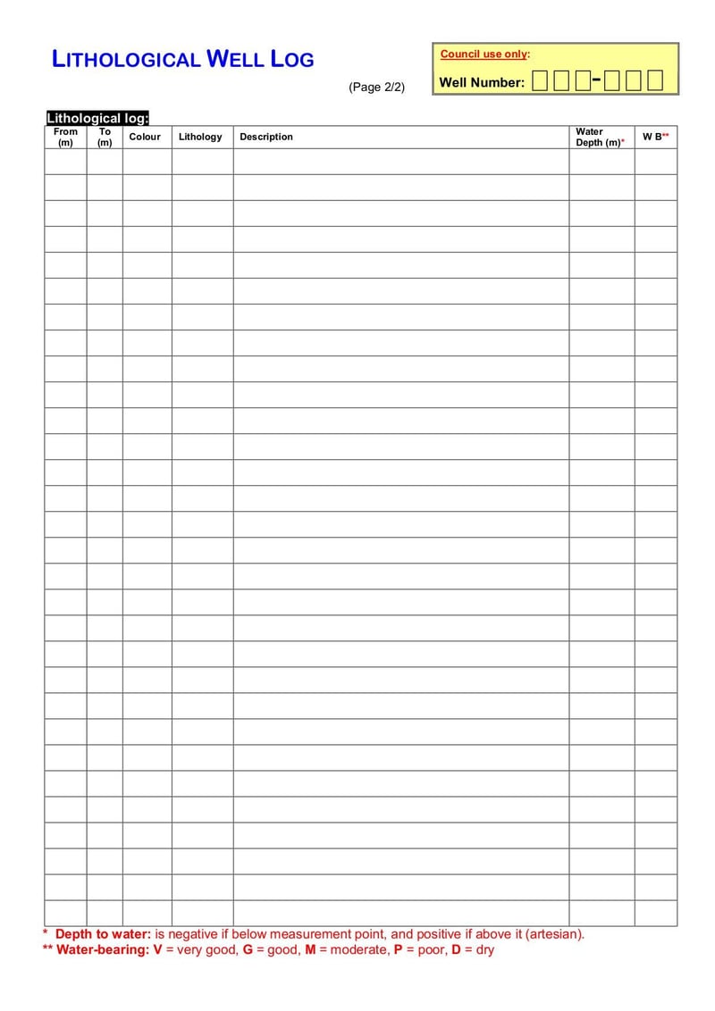 Large thumbnail of Water Well Log Form - Sep 2011