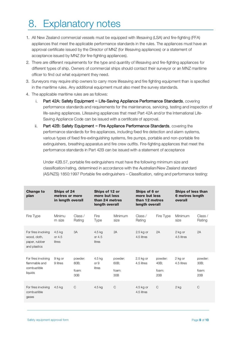 Large thumbnail of Safety Equipment Approval Form - Jul 2019