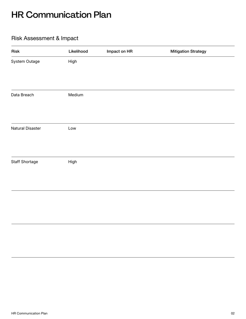 HR Business Continuity Plan template with sections for critical HR functions, risks, recovery strategies and communication protocols