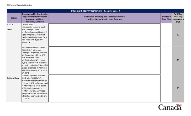 Large thumbnail of Physical Security Directive - Mar 2019