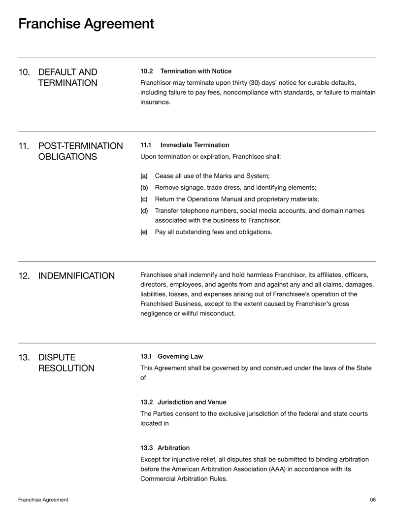 Franchise Agreement form detailing franchisor–franchisee rights and obligations