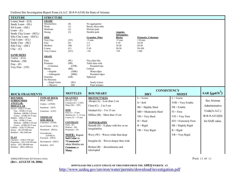 Large thumbnail of Form A.A.C. R18-9-A310 - Apr 2021