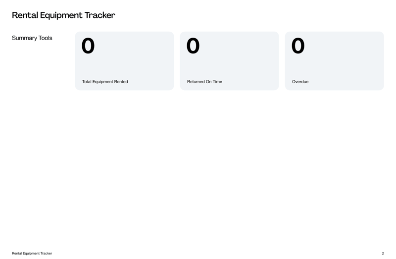 Rental Equipment Tracker with table for equipment details, assigned staff, rental dates, condition status and summary totals