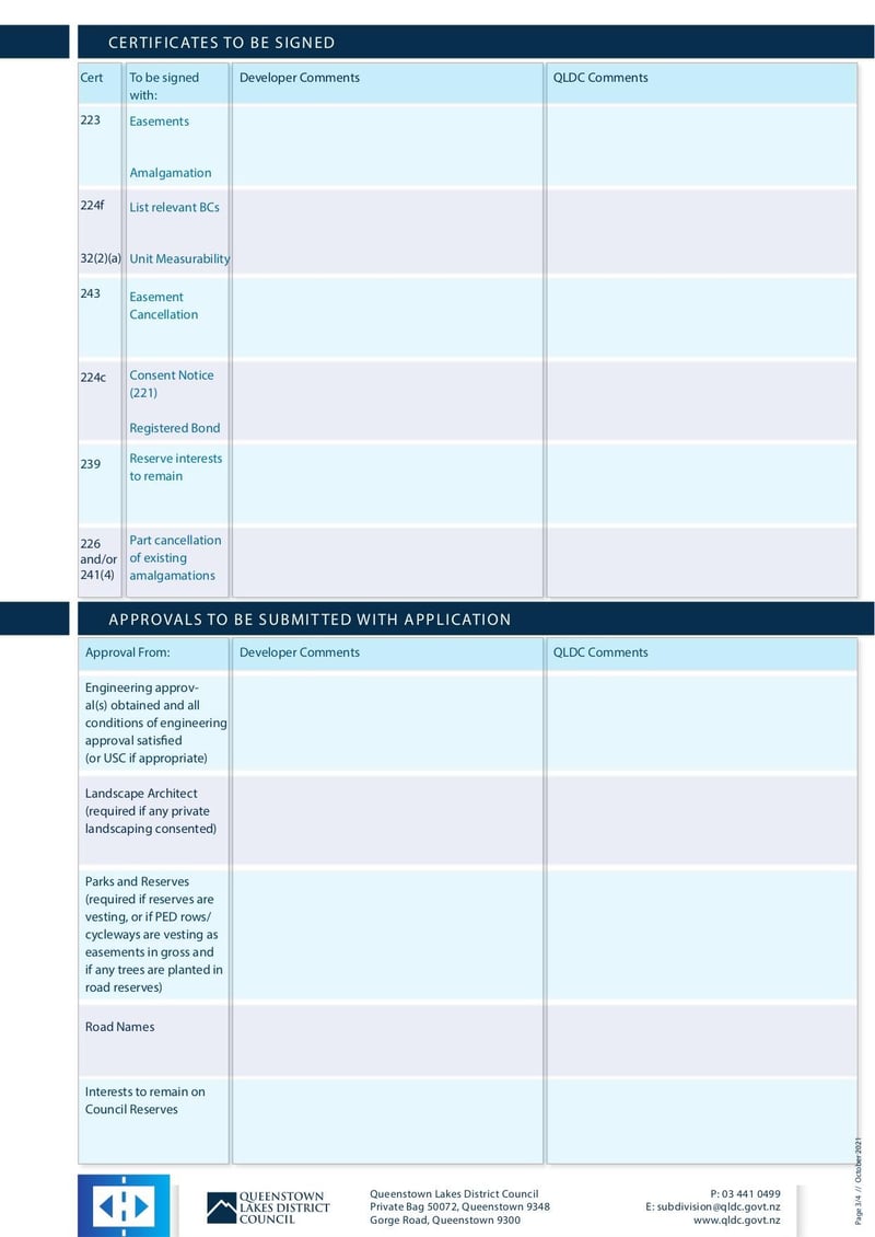 Large thumbnail of S223-224 Application Form - Oct 2021