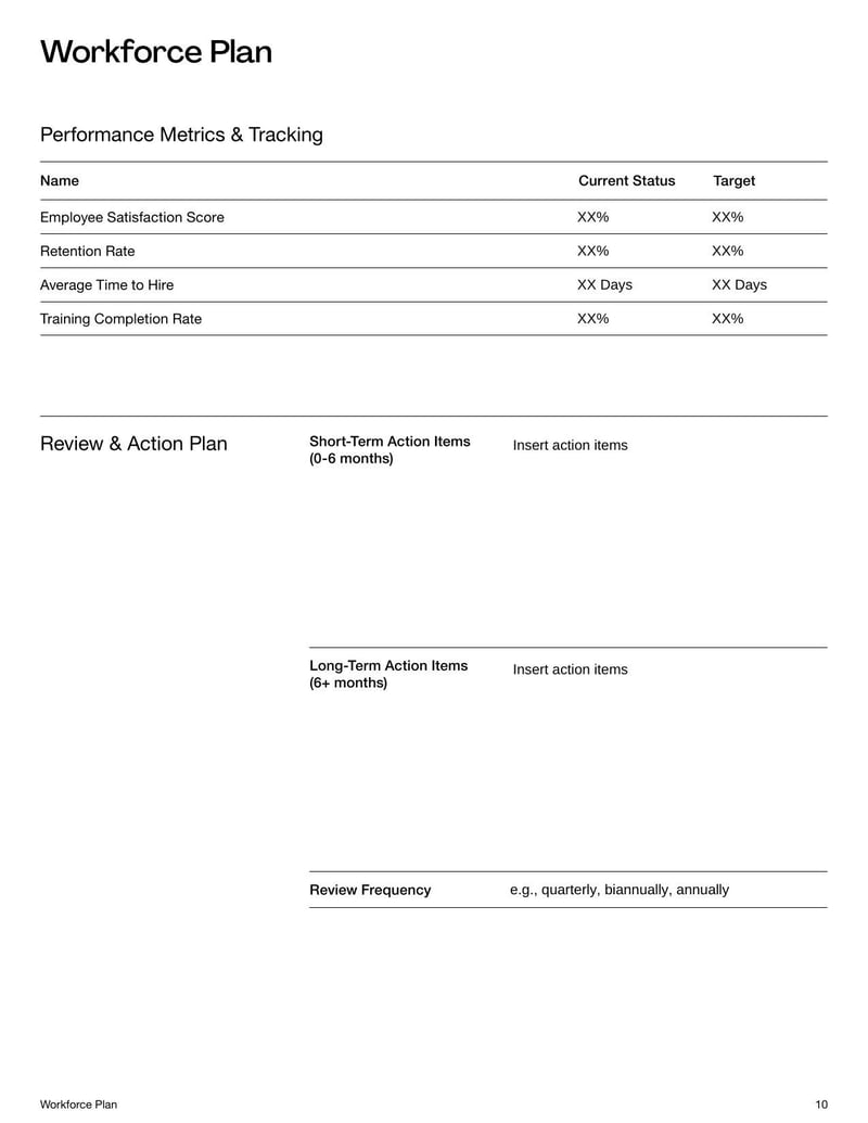Workforce Planning Template for tracking staffing needs and forecasting talent gaps