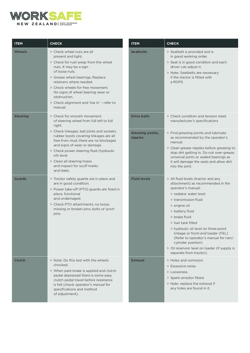 Large thumbnail of Form 6 Tractor Maintenance Checklist - Feb 2018
