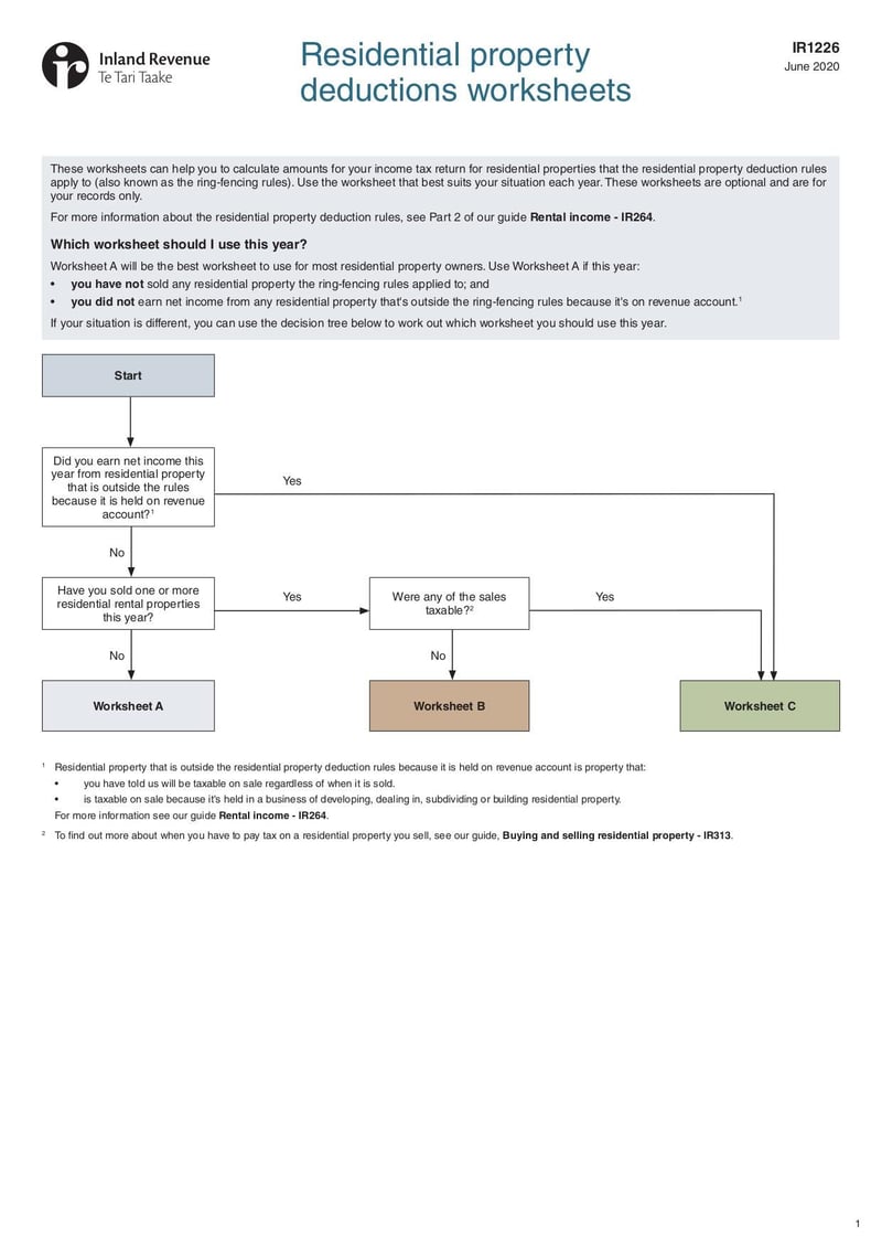 Large thumbnail of Form IR1226 - Jun 2020