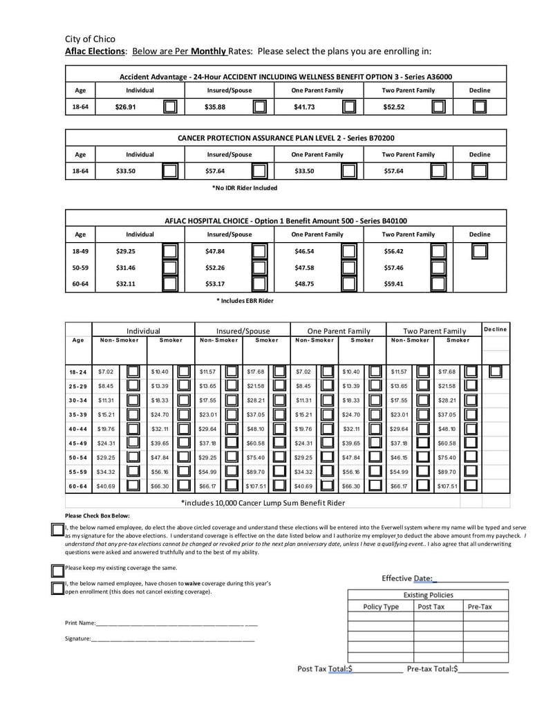 Large thumbnail of City of Chico Benefits Election Form - Sep 2020