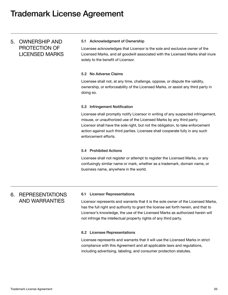Trademark License Agreement for granting rights to use a brand name or logo under defined terms