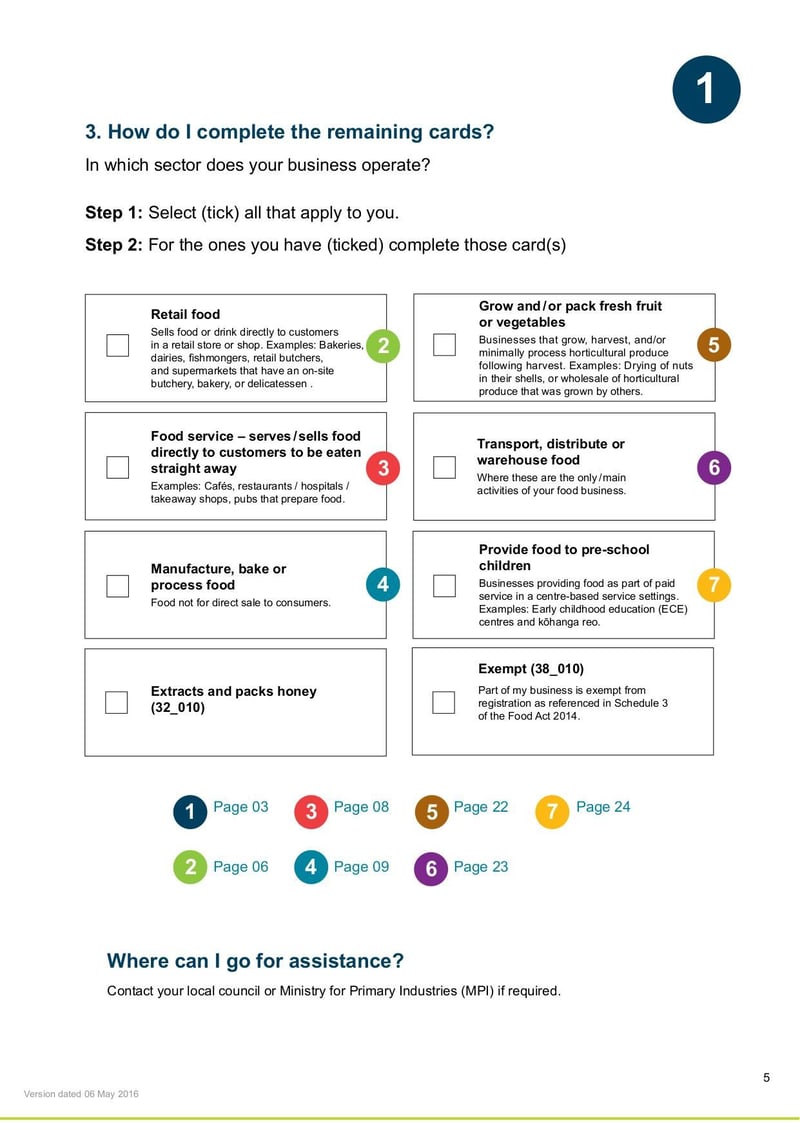 Large thumbnail of Scope of Operations Codes in V54 - May 2016