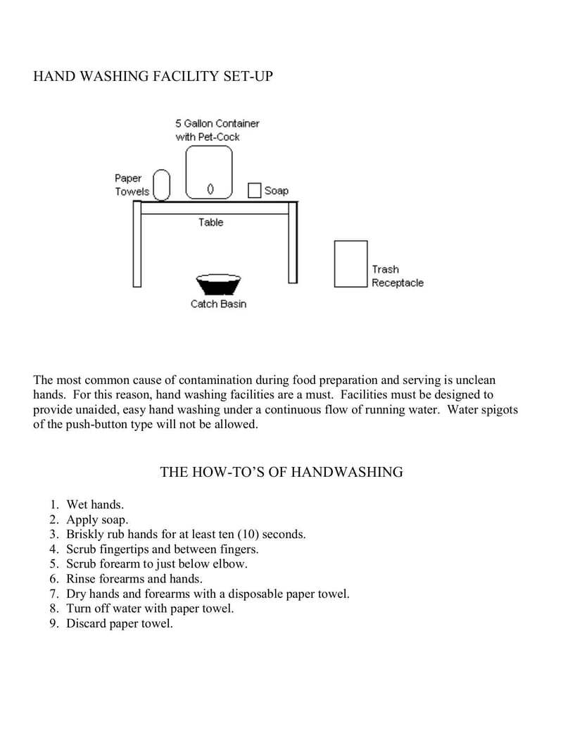 Large thumbnail of Temporary Food License Application - Jun 2022