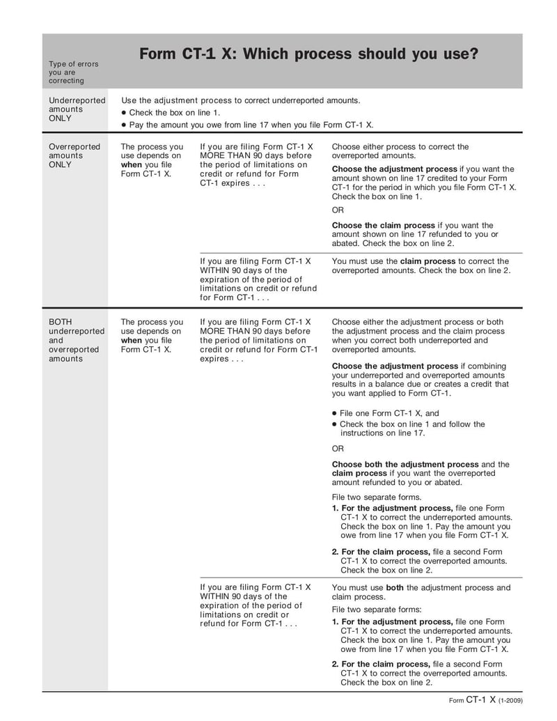 Large thumbnail of Form CT-1 X - Jan 2009