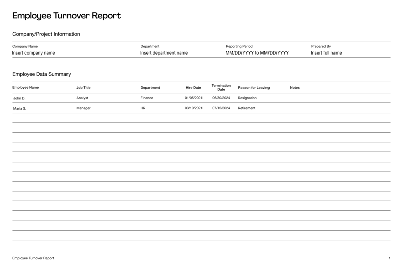 Employee Turnover Report template with employee details, turnover metrics, reasons for leaving and summary notes