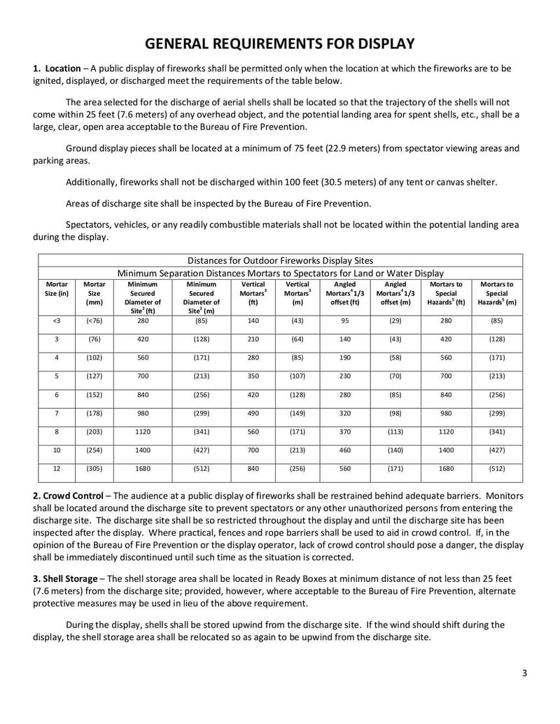 Large thumbnail of Application for Public Display of Fireworks - Jun 2019