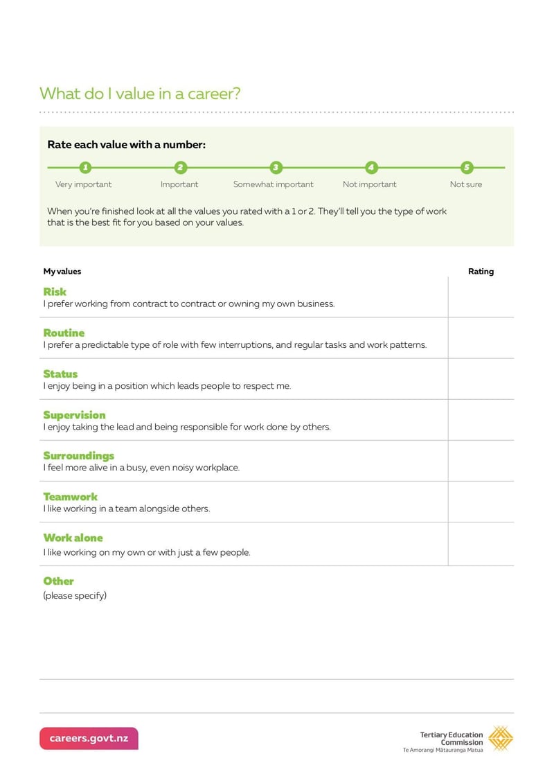 Large thumbnail of What Do I Value in a Career Worksheet - May 2019