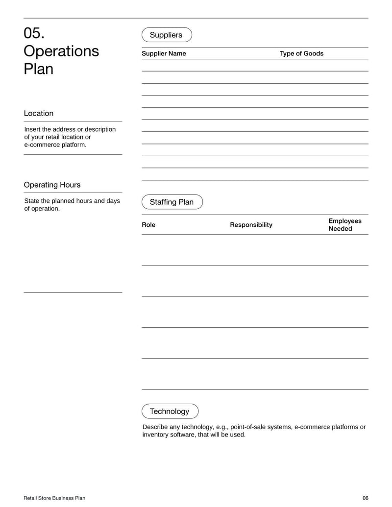 Retail Store Business Plan Template for managing and funding a retail business
