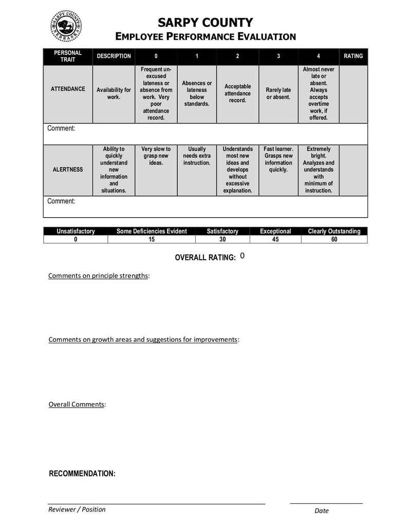 Large thumbnail of Performance Evaluation Form - Oct 2018