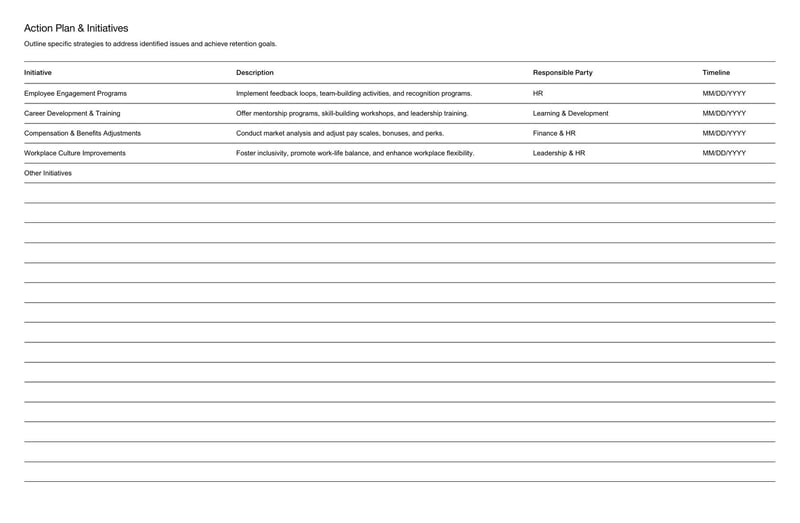 Employee Retention Tracker Template for monitoring employee turnover and retention efforts