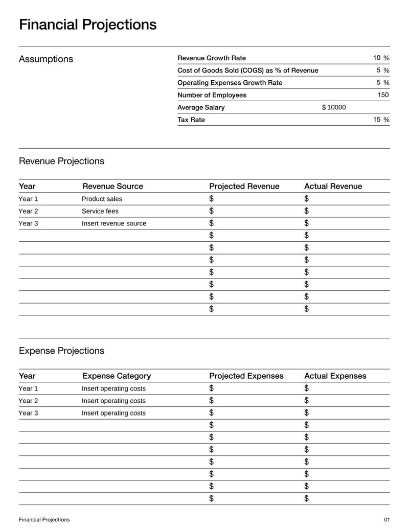 Financial Projections Template for outlining business income and expenses over time