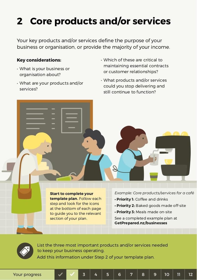 Large thumbnail of Business Continuity Plan Guide - Nov 2021