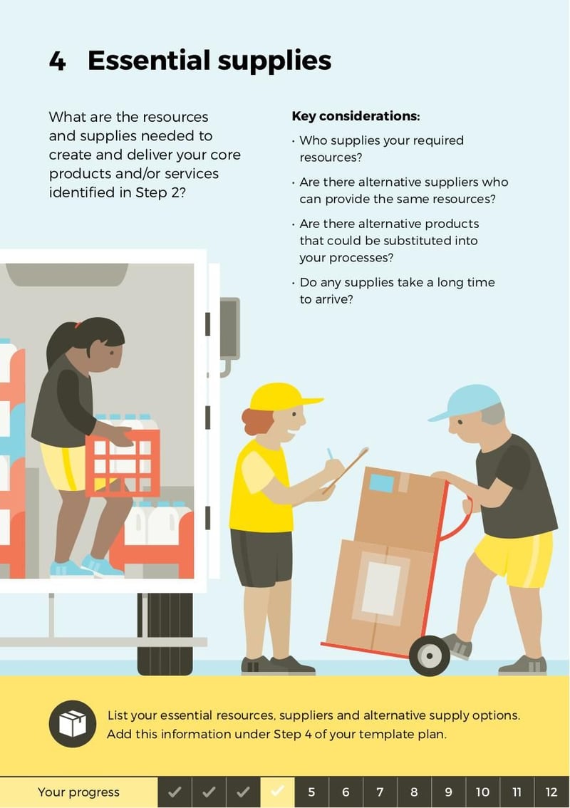Large thumbnail of Business Continuity Plan Guide - Nov 2021