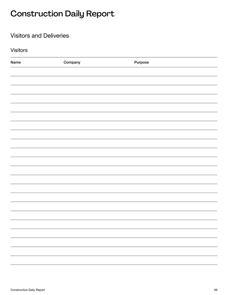 Construction Daily Report with sections for project details, workforce, work performed, equipment, materials, issues and safety reporting
