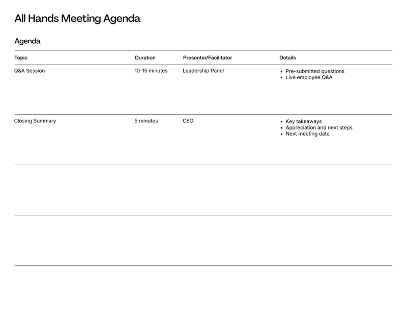 All Hands Meeting Agenda with structured sections for executive updates, departmental reviews, financial performance, people and culture updates and Q&A