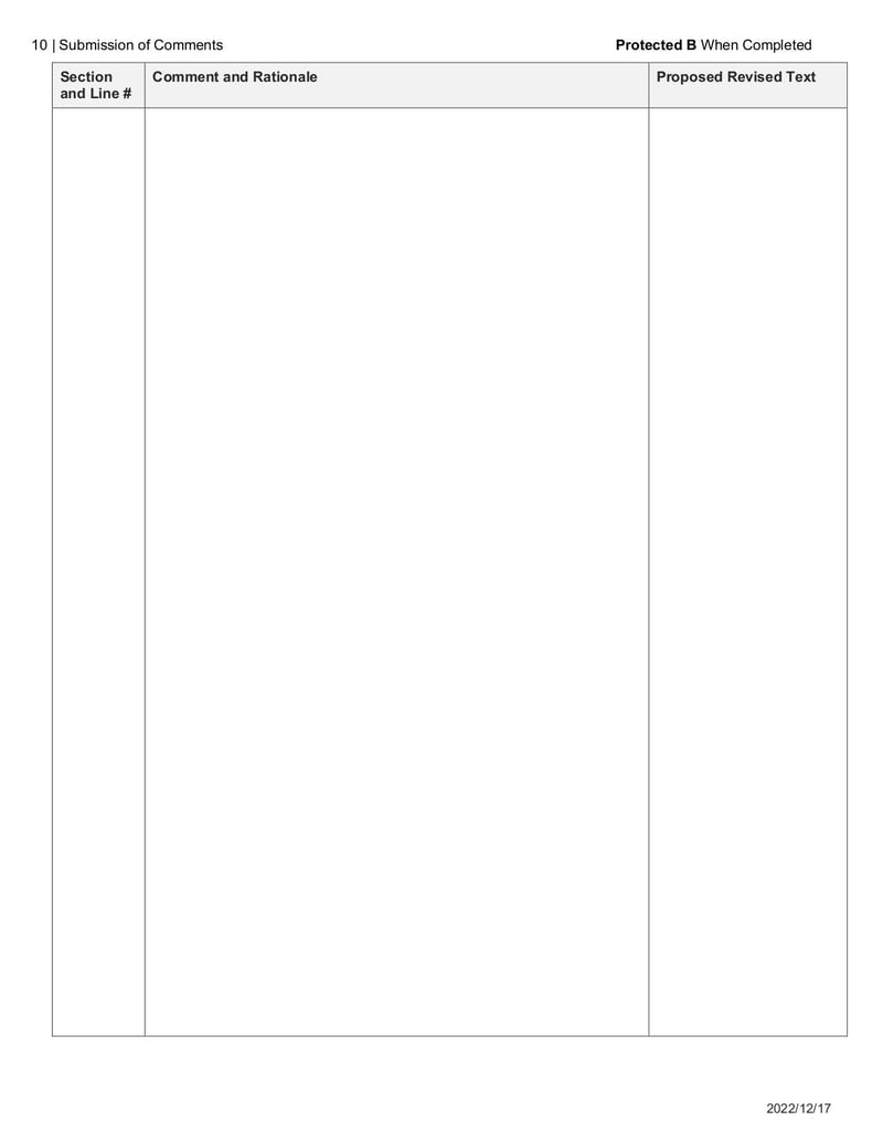 Large thumbnail of Submission of Comments on Proposed Agile Regulations and Guidance for Licensing of Drugs and Medical Devices - Dec 2022