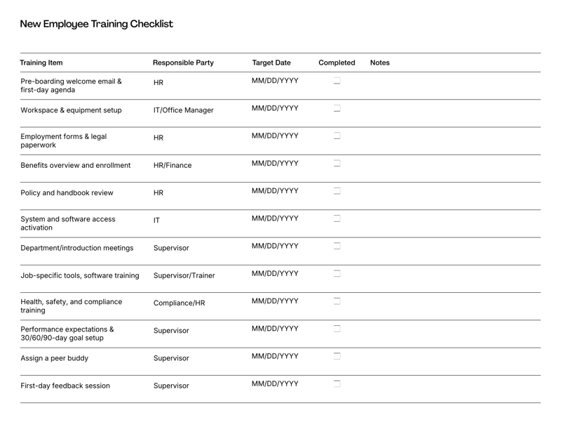 New Employee Training Checklist with pre-boarding, orientation tasks, technology setup, role training and check-in schedule