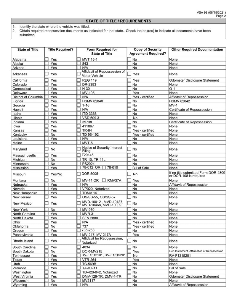Large thumbnail of Form VSA 98