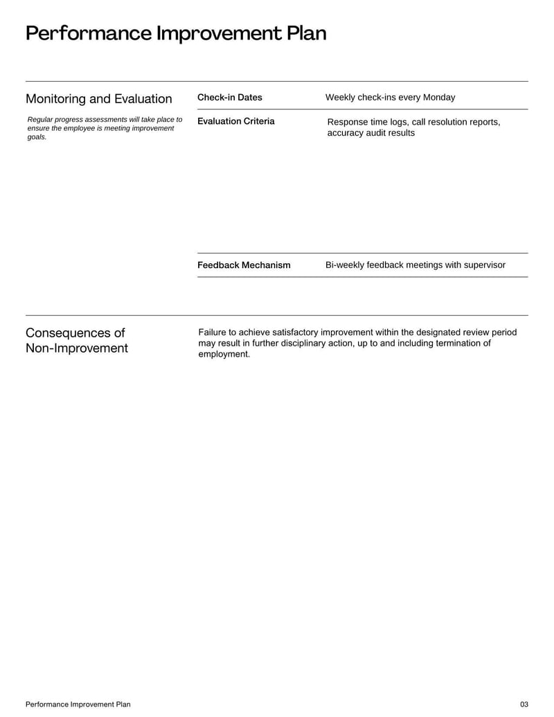 Performance Improvement Plan Form for outlining performance issues and steps for employee development