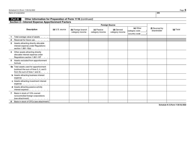 Large thumbnail of Form 1120-S Schedule K-2 - Jan 2022