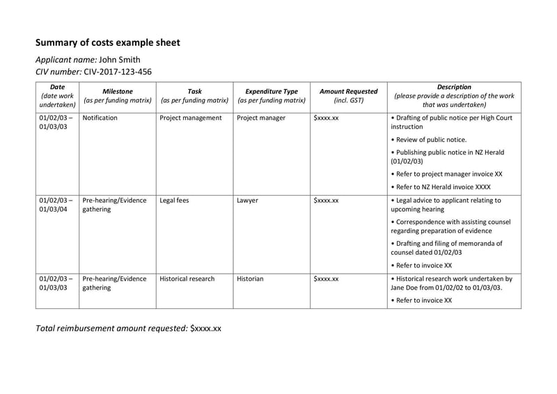 Large thumbnail of Sample Summary of Costs Template - May 2021