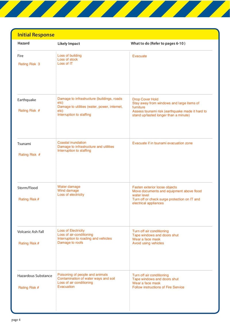 Large thumbnail of Initial Emergency Response Plan Form - Feb 2017