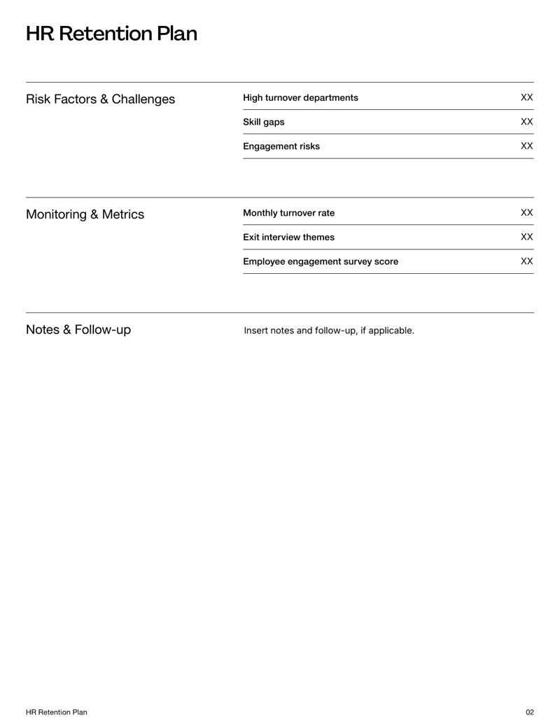 HR Retention Plan with sections for retention goals, strategies, challenges, metrics and follow-up notes