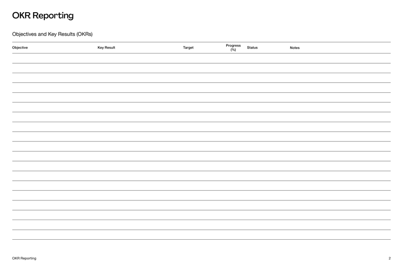 OKR Reporting with objectives, key results, progress tracking and status reporting