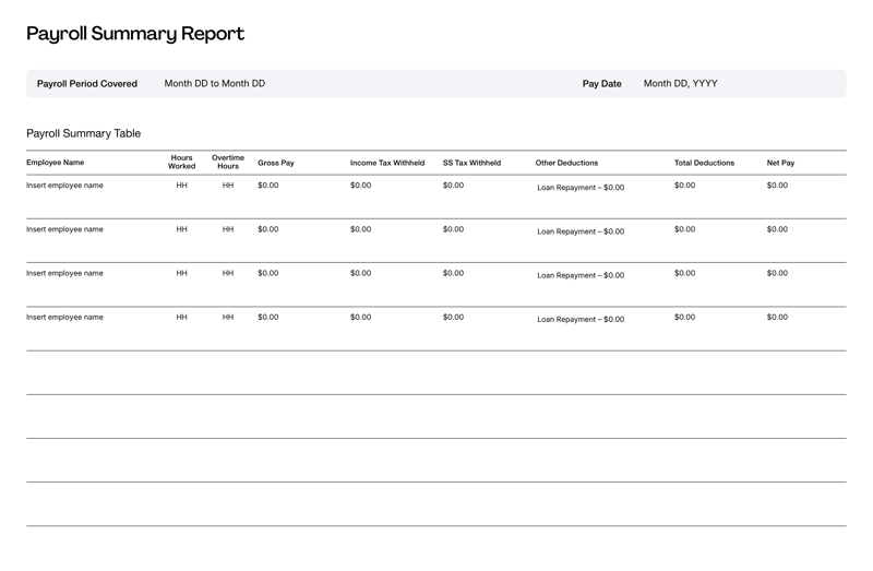 Payroll Summary Report with employee hours, deductions and net pay fields