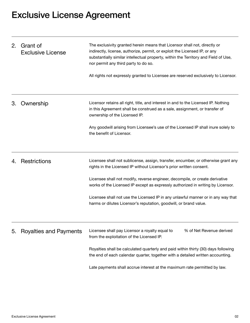 Exclusive License Agreement granting exclusive rights to use and commercialize intellectual property with royalty and termination terms