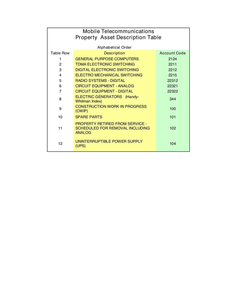 Large thumbnail of State Tax Form 2MT - Dec 2014