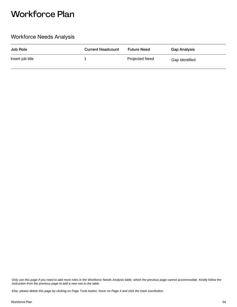 Workforce Planning Template for tracking staffing needs and forecasting talent gaps